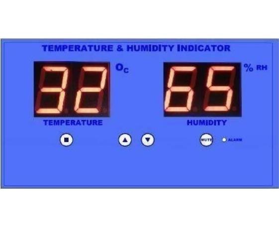 Hospitality Room Control Panel