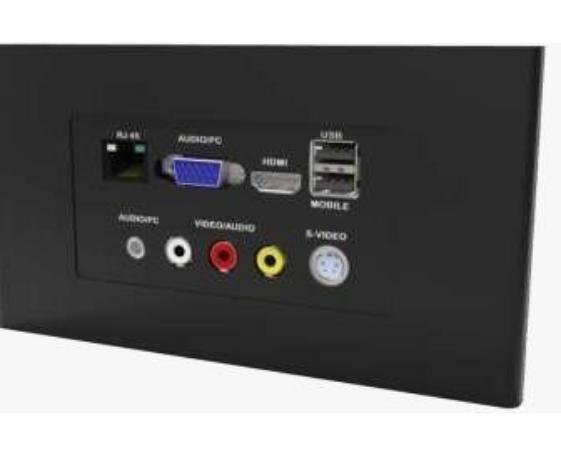 Shelter Guard Controller with Rotary Switch